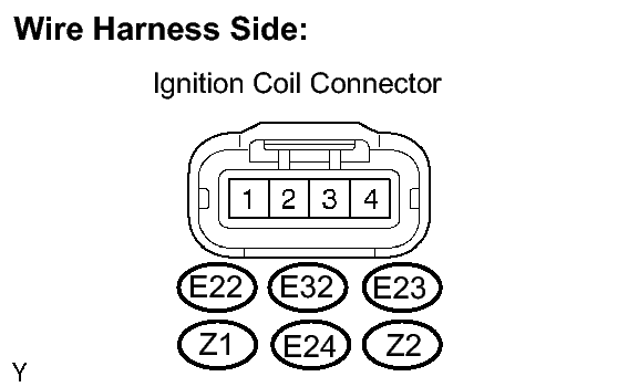 GTY123129