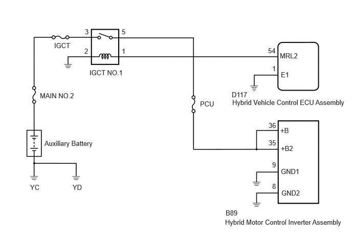 GTY1231784