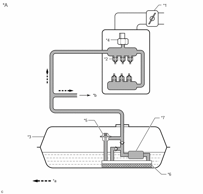 GTY1232489