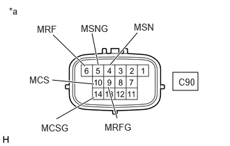 GTY1233431