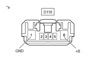 GTY1235032