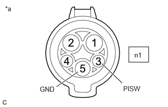 GTY1236929