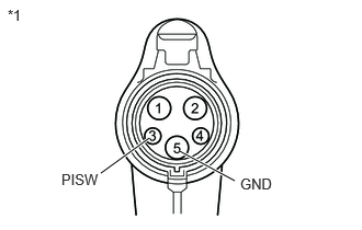GTY1240250