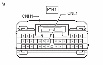 GTY1242350