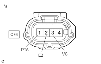 GTY1249802