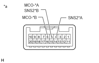 GTY1250496