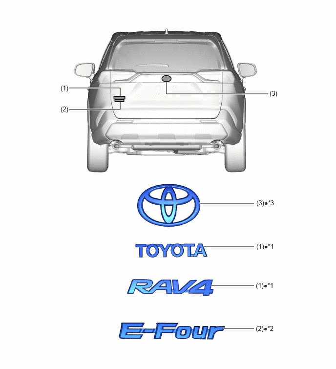 GTY1250507