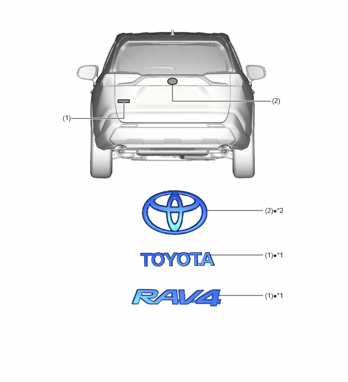 GTY1250588