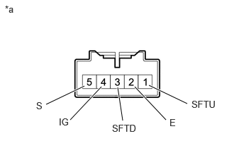 GTY1250977