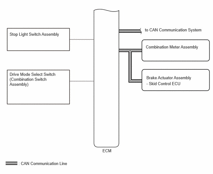 GTY1251405