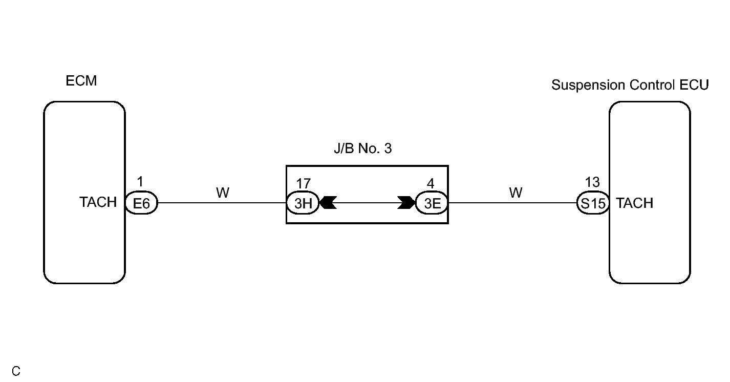 GTY125804