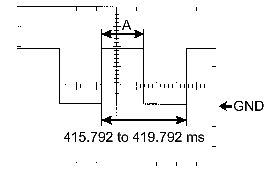 GTY126015