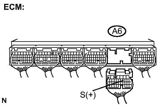 GTY128073