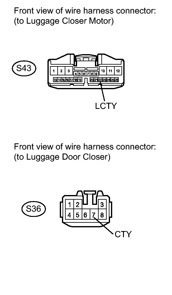 GTY128312