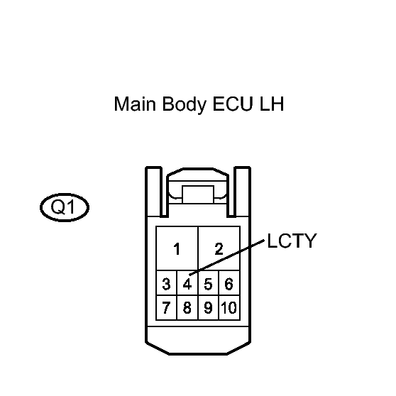 GTY128669
