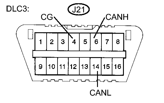 GTY130140
