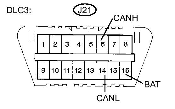 GTY130594
