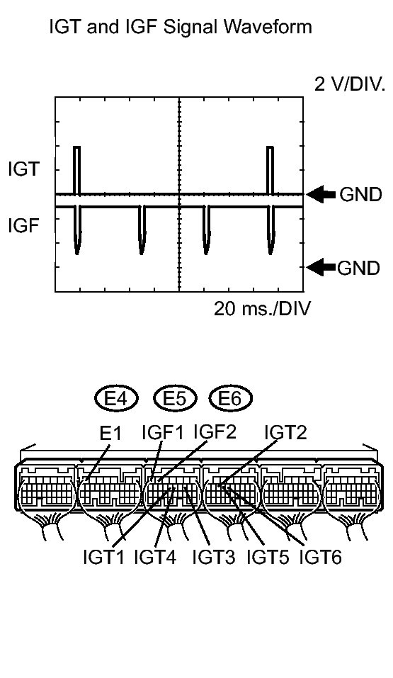 GTY130600