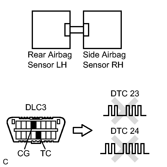 GTY131430