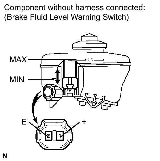 GTY132717