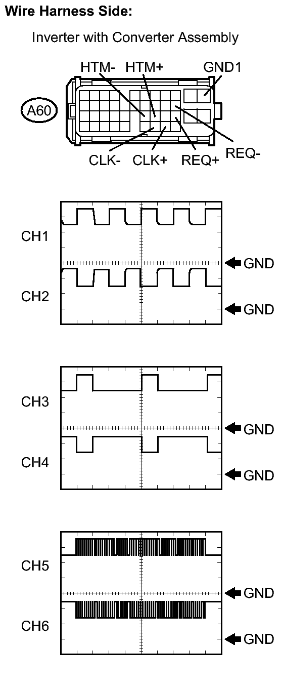 GTY132961