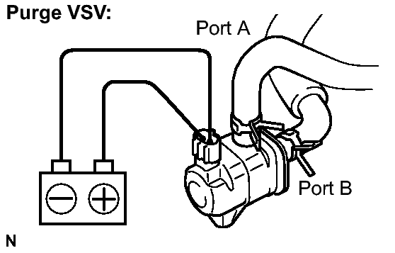 GTY135011