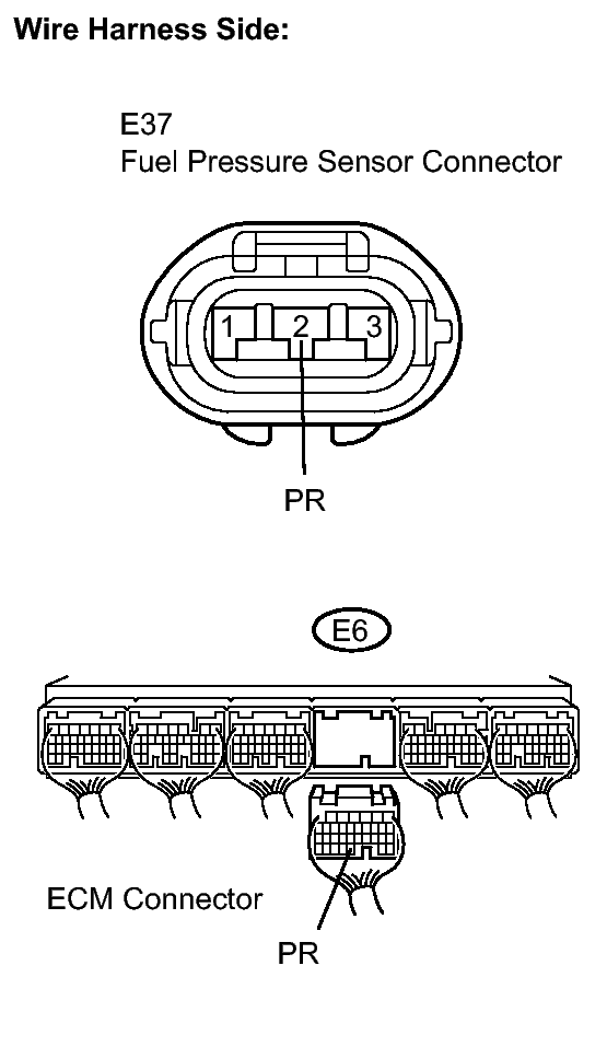 GTY135015