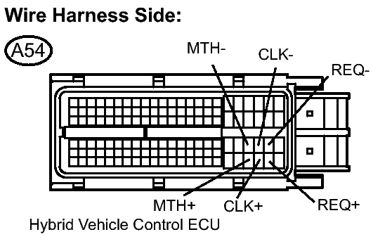 GTY135238