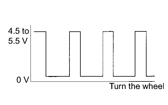 GTY137739