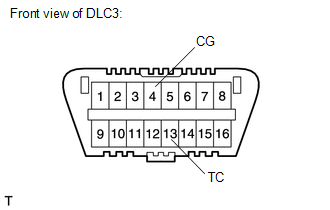 GTY137982