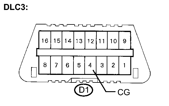 GTY138015