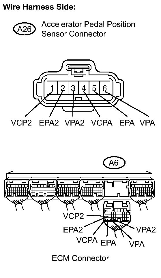 GTY138465