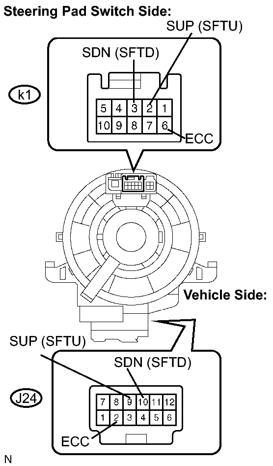 GTY141455