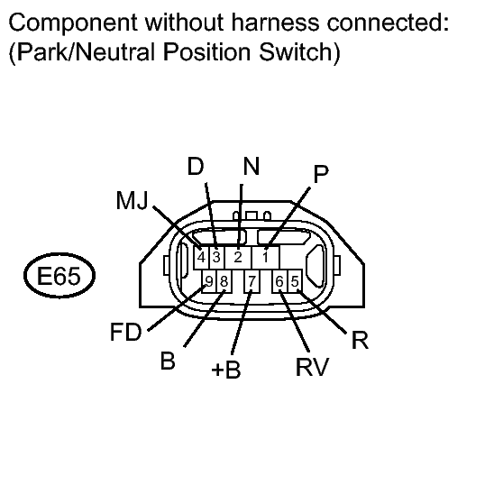 GTY141528