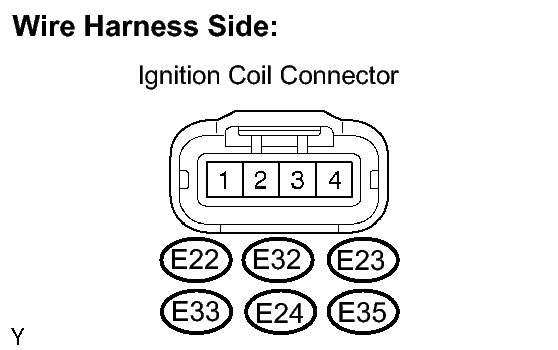 GTY144742