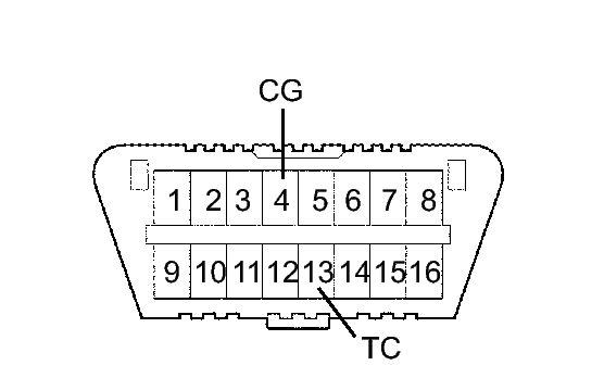 GTY145033