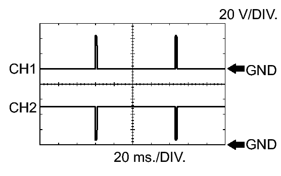 GTY145211