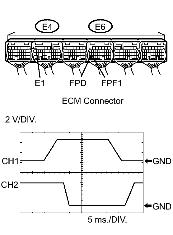 GTY145516
