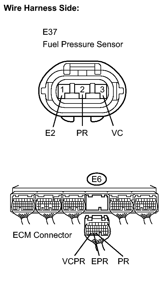 GTY145580
