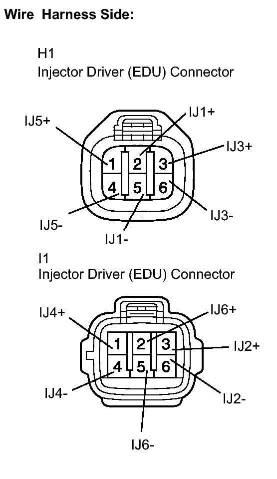 GTY145581