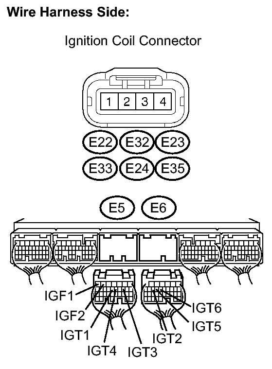 GTY145800