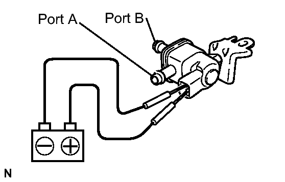 GTY146087