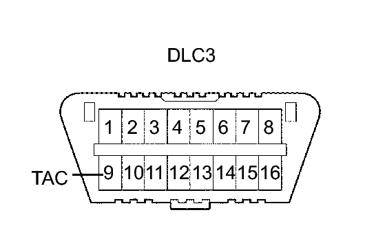 GTY146110