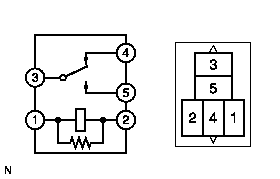 GTY147023
