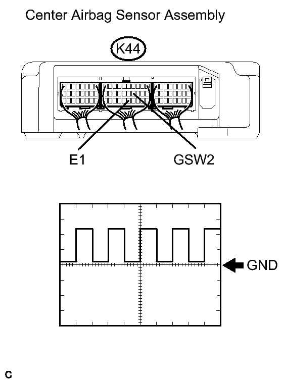 GTY147080