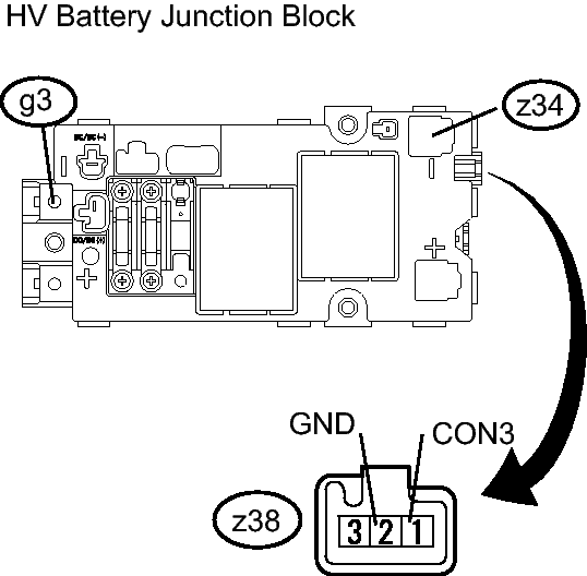 GTY147412