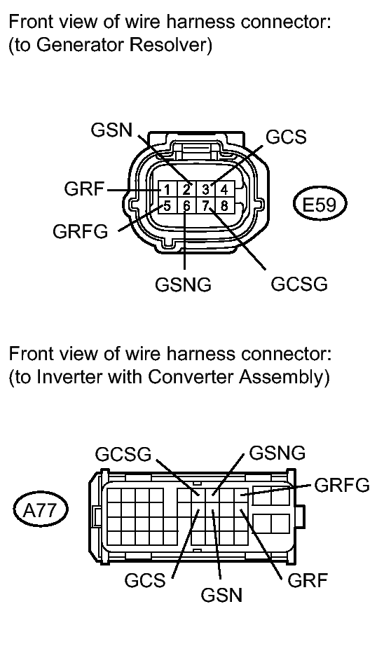 GTY147716