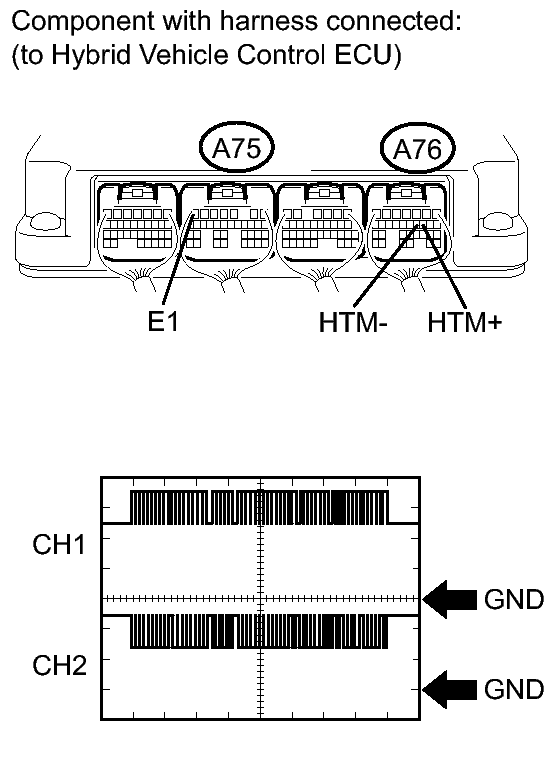 GTY147803