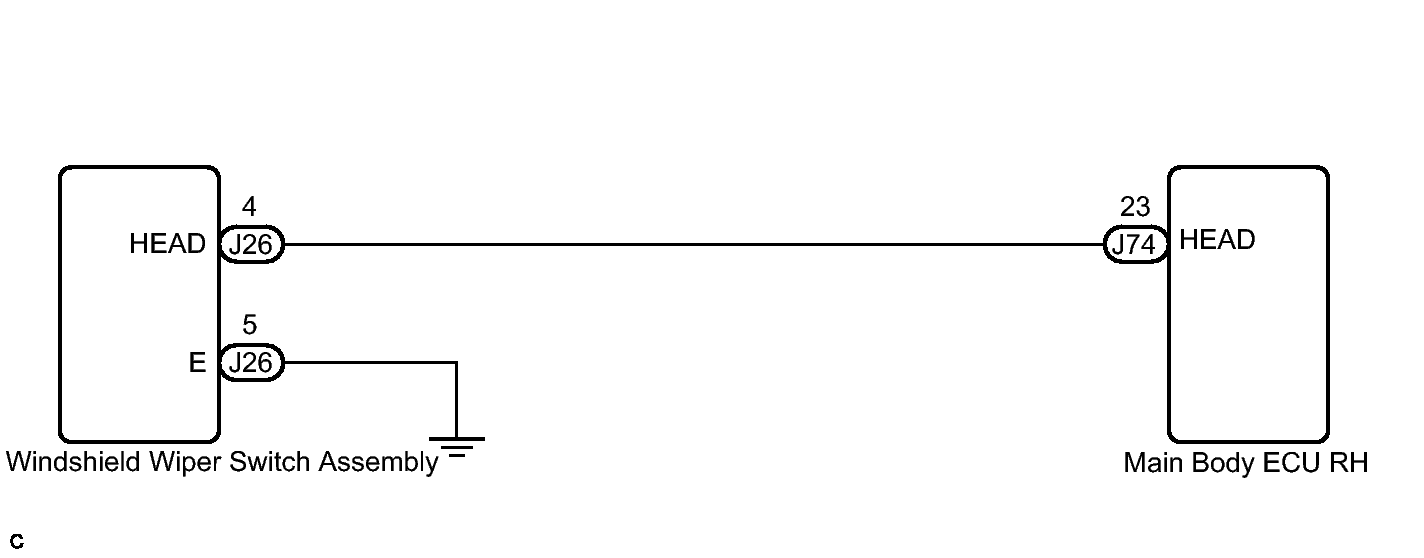 GTY151401