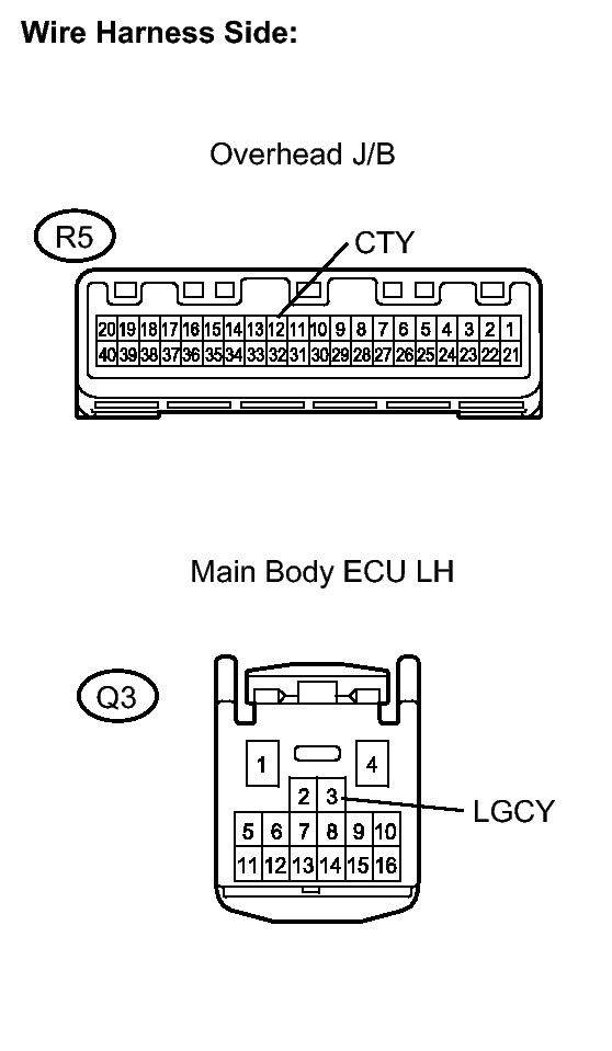 GTY151599